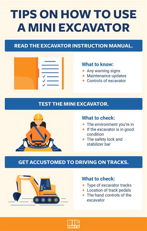 mini excavator control levers quotes|how to operate a mini excavator.